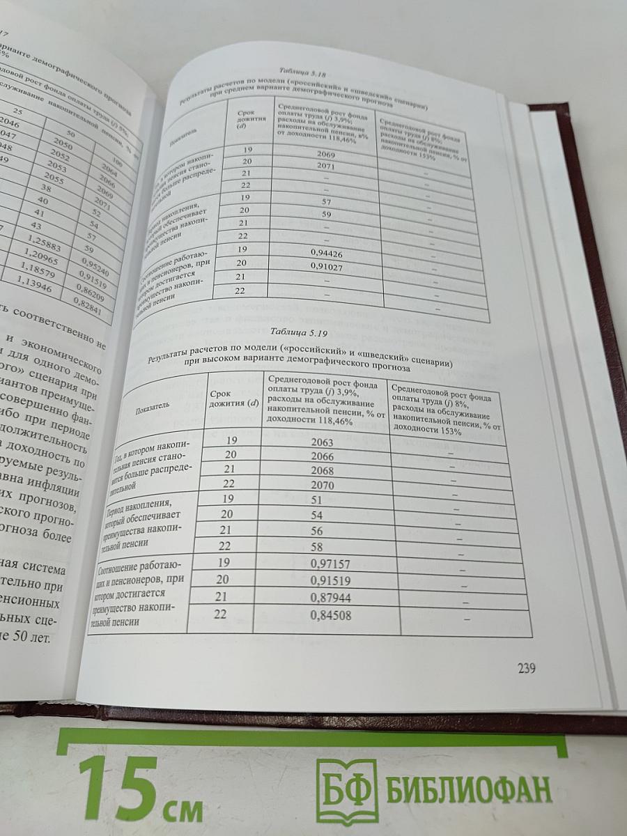 Пенсионные системы и пенсионные реформы