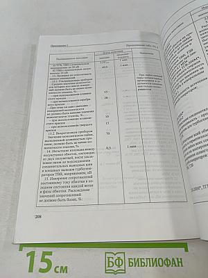 Объем и нормы испытаний электрооборудования