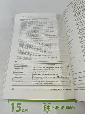 Секреты Delphi на примерах