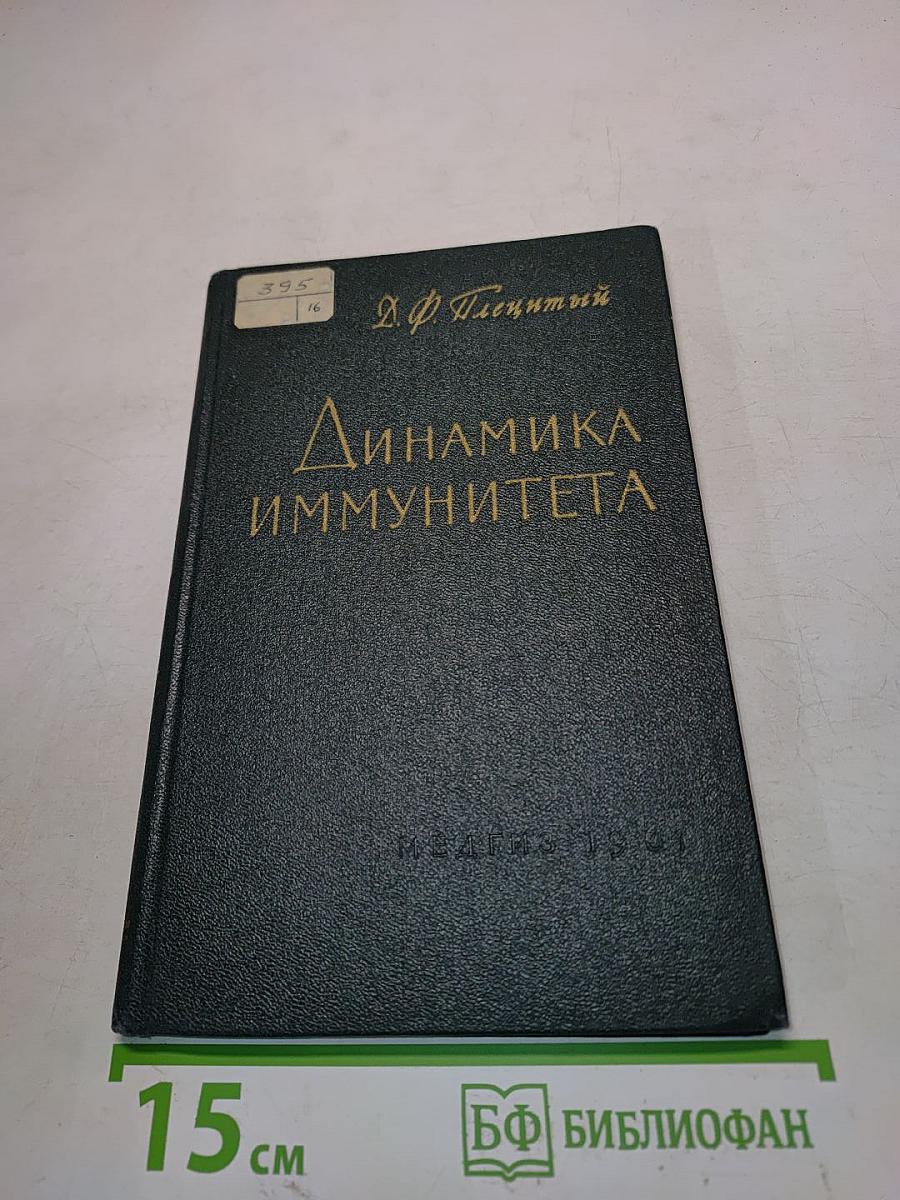 Динамика иммунитета