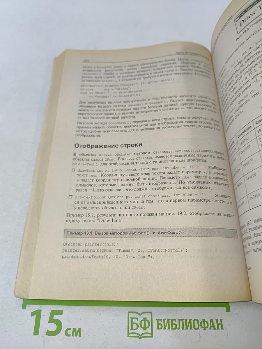 Qt. Профессиональное программирование на C++