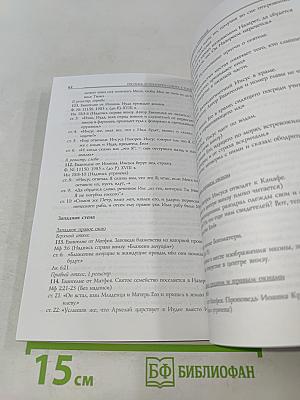 Роспись Успенского собора в Тихвине