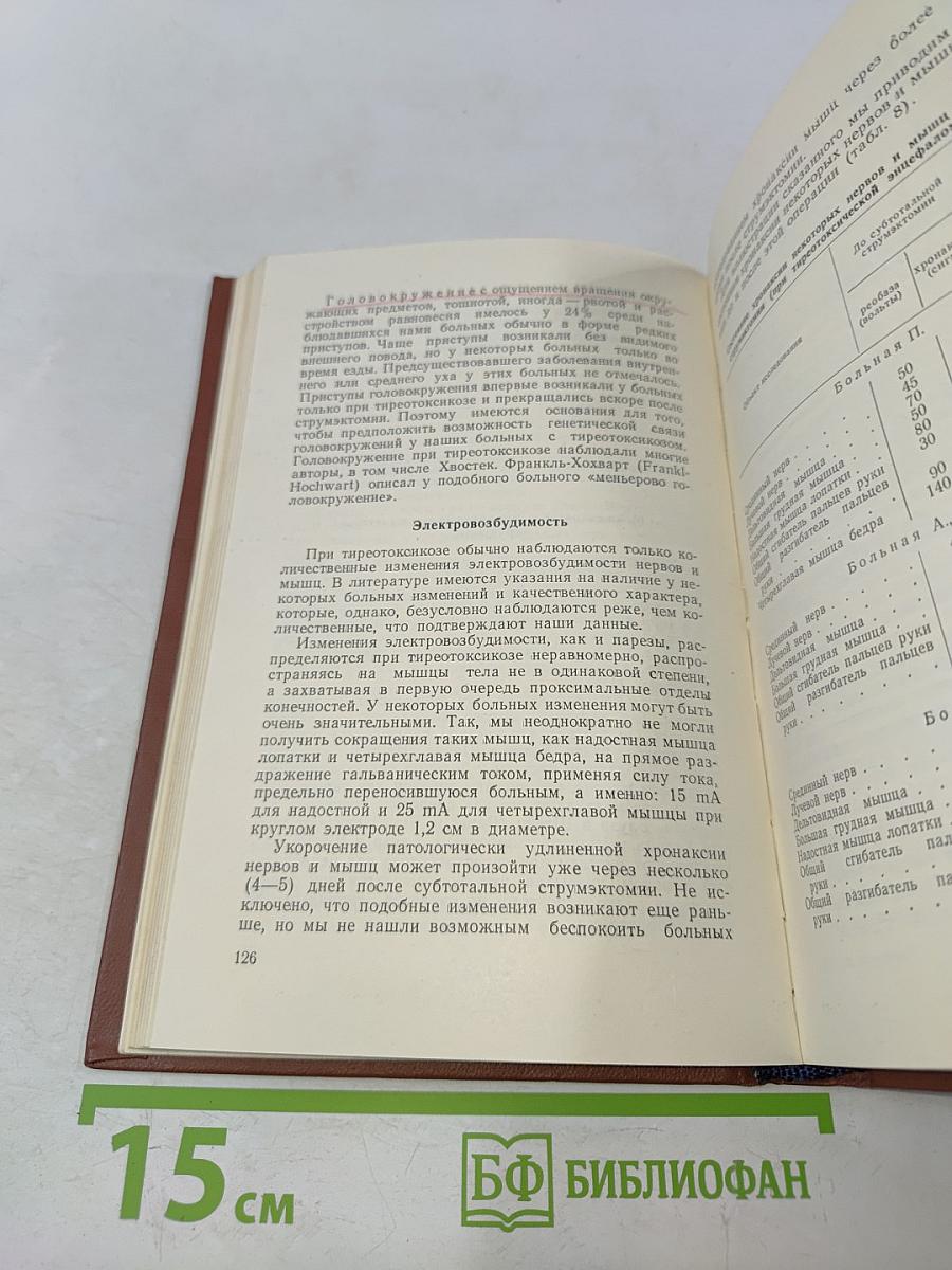 Неврологический анализ тиреотоксикоза
