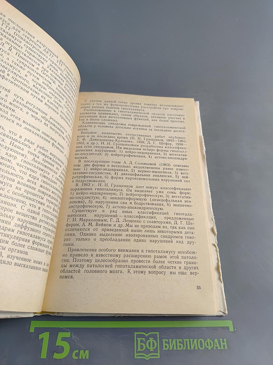 Вегетативные синдромы