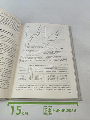 Ранняя инструментальная диагностика гипертонической болезни и атеросклероза