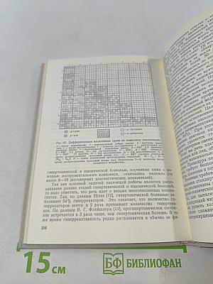 Ранняя инструментальная диагностика гипертонической болезни и атеросклероза