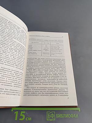 Эпифиз: место и роль в системе нейроэндокринной регуляции