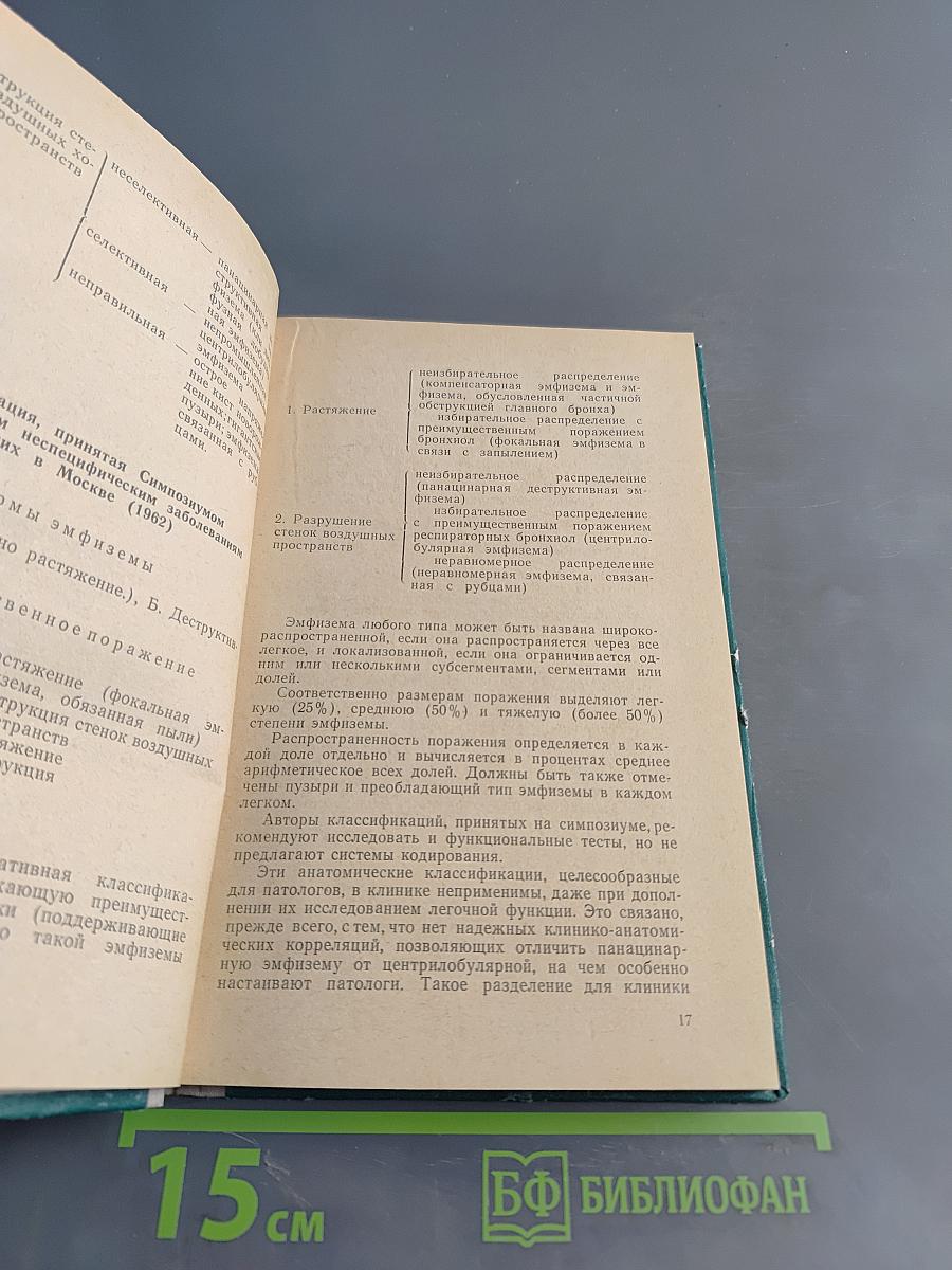 Эмфизема легких: Хирургические аспекты