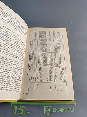 Хирургические методы лечения острых отравлений