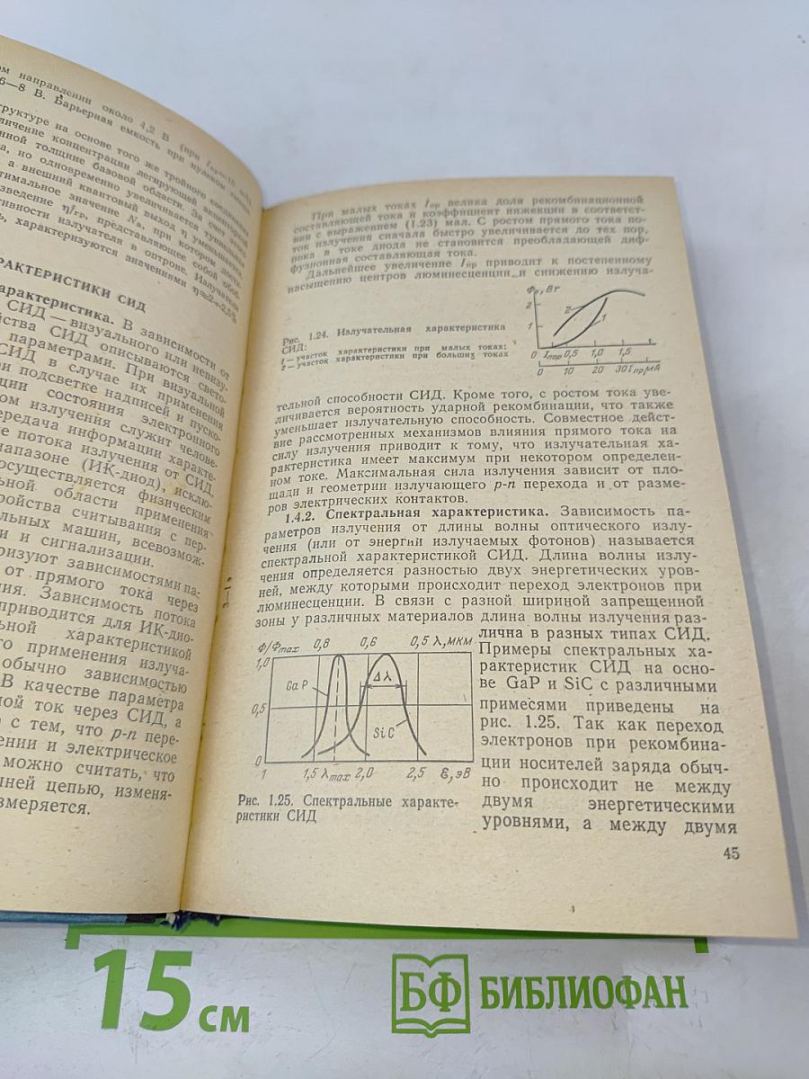 Оптоэлектроника для учащихся техникумов