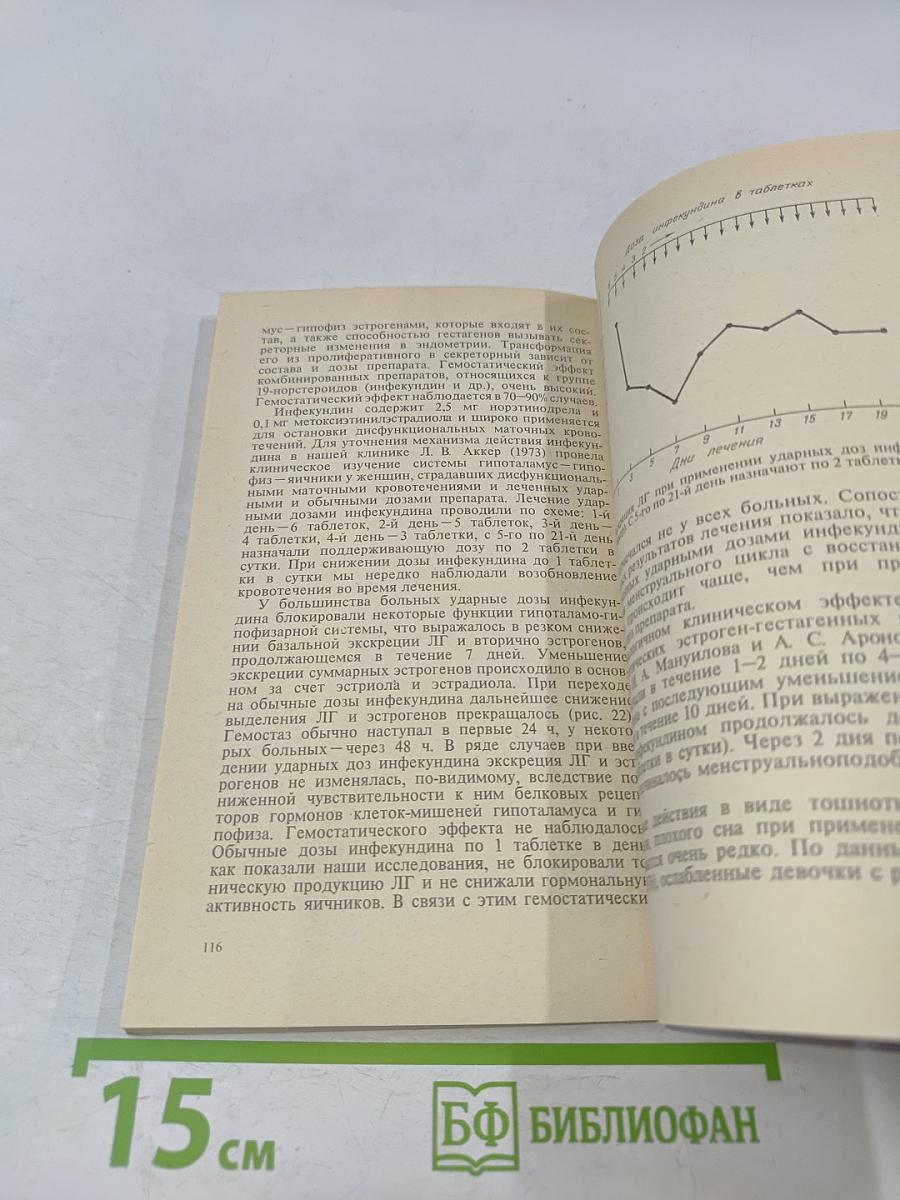 Диагностика и лечение дисфункциональных маточных кровотечений