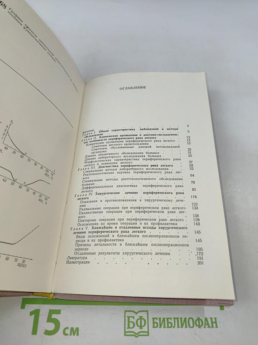 Периферический рак легкого (клиника, диагностика и хирургическое лечение)