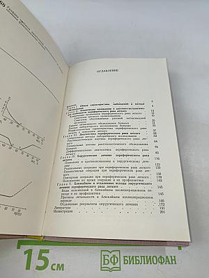 Периферический рак легкого (клиника, диагностика и хирургическое лечение)