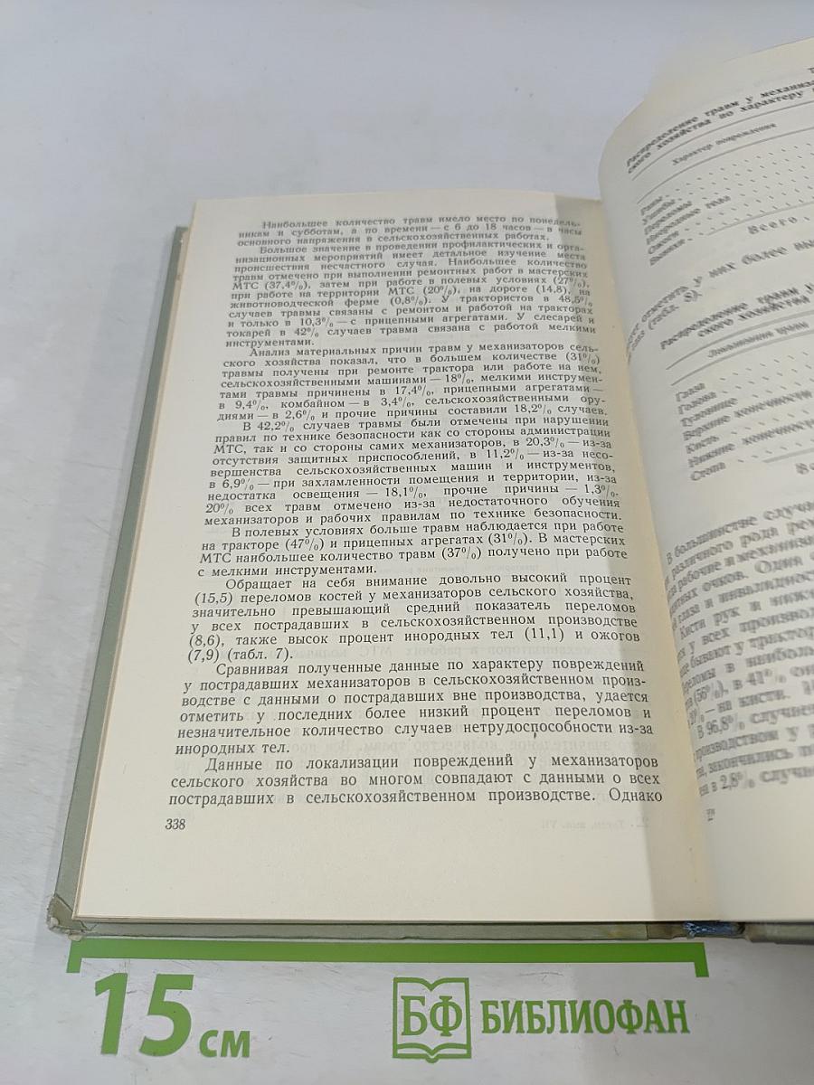 Труды Института травматологии и ортопедии. Выпуск VII