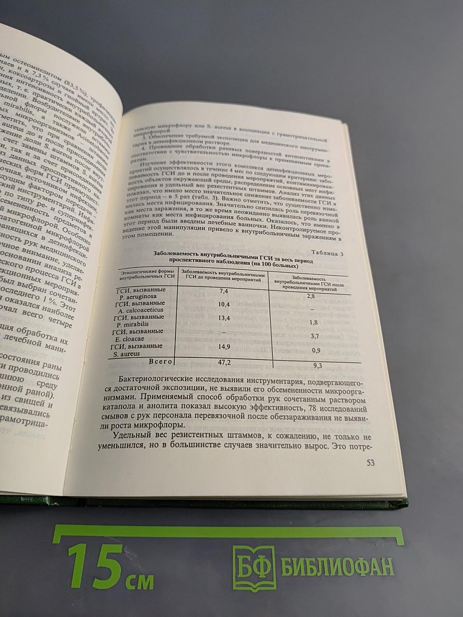 Инфекционный контроль в лечебно-профилактических учреждениях