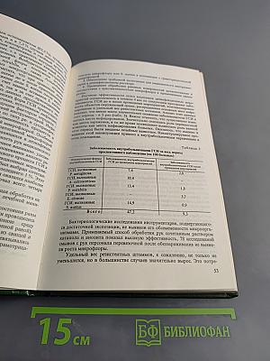 Инфекционный контроль в лечебно-профилактических учреждениях