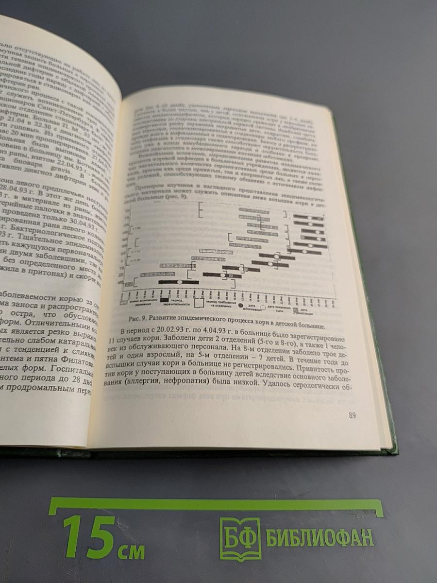 Инфекционный контроль в лечебно-профилактических учреждениях
