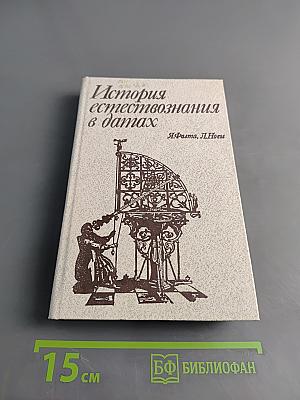 История естествознания в датах