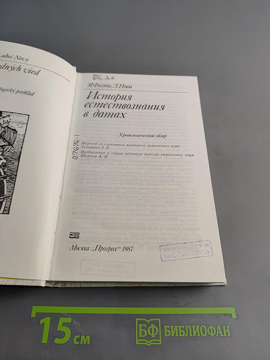 История естествознания в датах