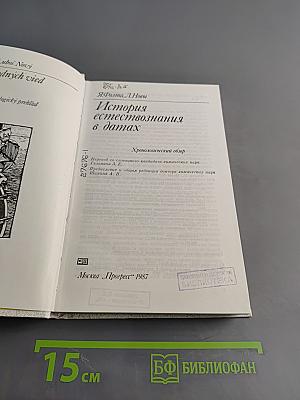 История естествознания в датах