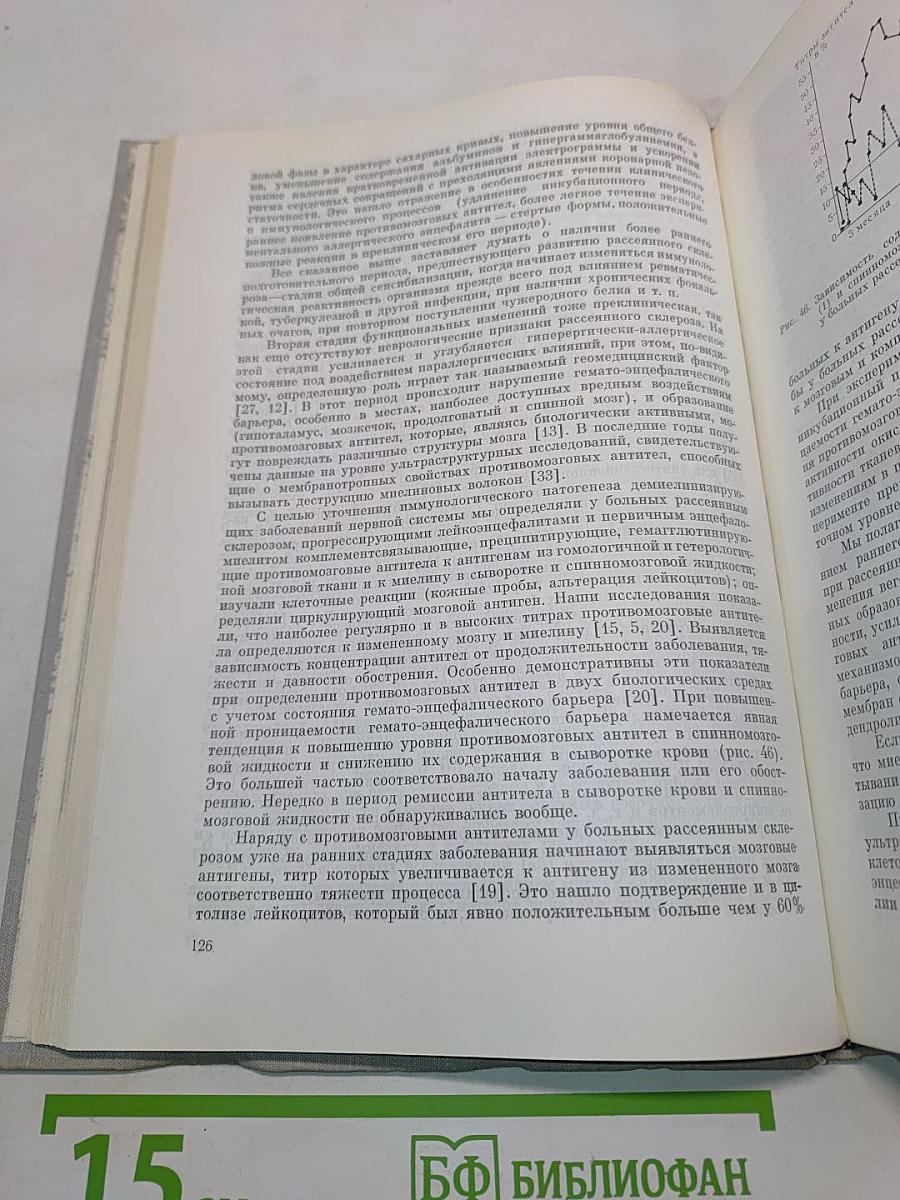 Актуальные проблемы невропатологии и психиатрии