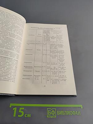 Справочник по фармакотерапии мочеполовых болезней