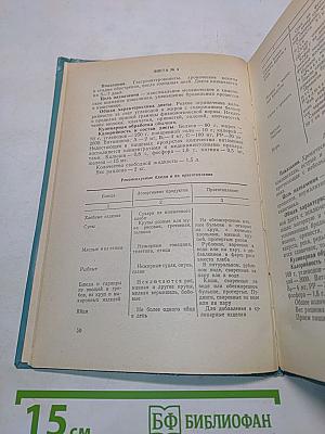 Справочник по лечению заболеваний органов пищеварения