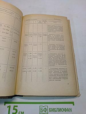 Грипп (Эпидемиология, этиология, патогенез, клиника и лечение)