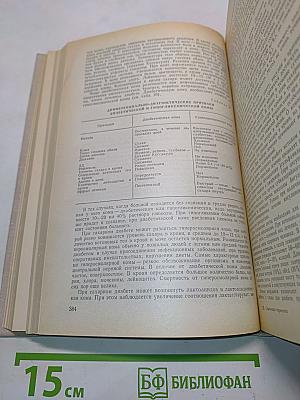 Справочник терапевта