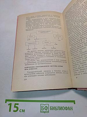 Свертывающая система крови в клинической практике