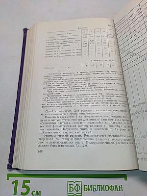 Лабораторные диагностические исследования
