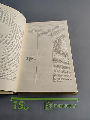 Иммунодепрессоры (Справочник)
