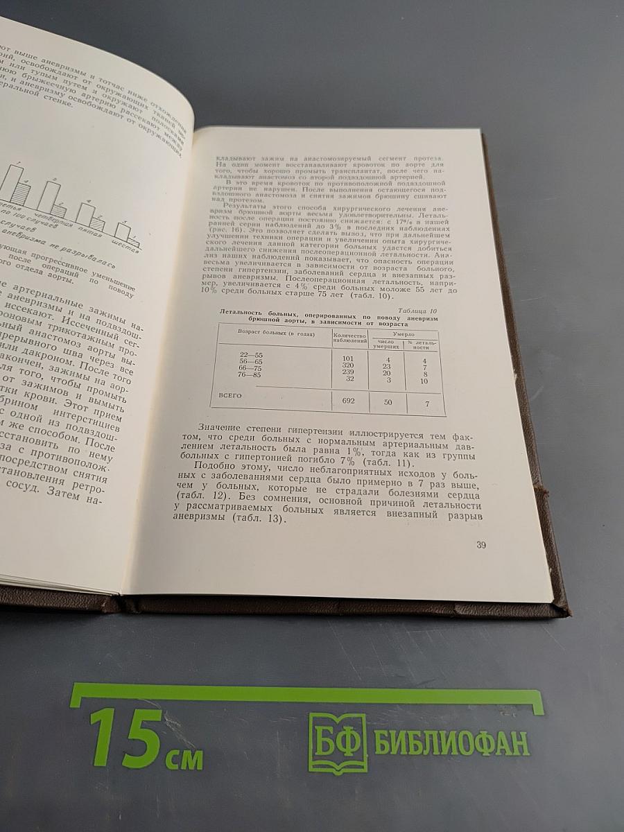 Хирургия аорты и крупных периферических артерий