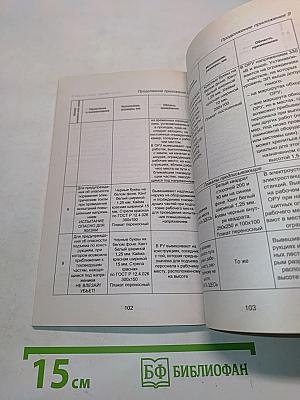 Инструкция по применению и испытанию средств защиты, используемых в электроустановках