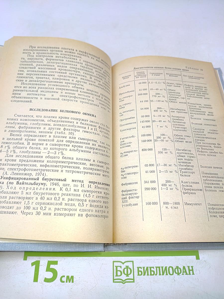 Методы и приборы для клинических лабораторных исследований