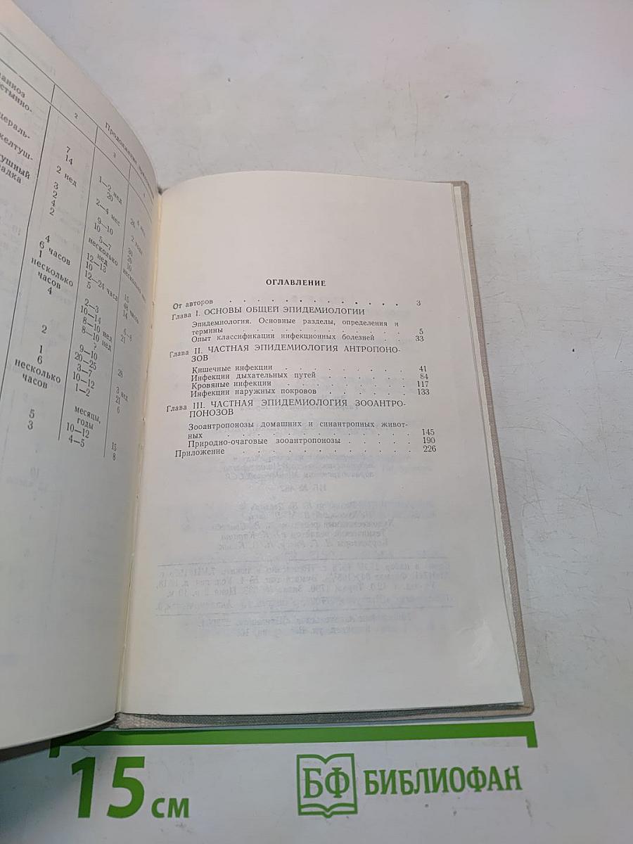 Научные основы эпидемиологии