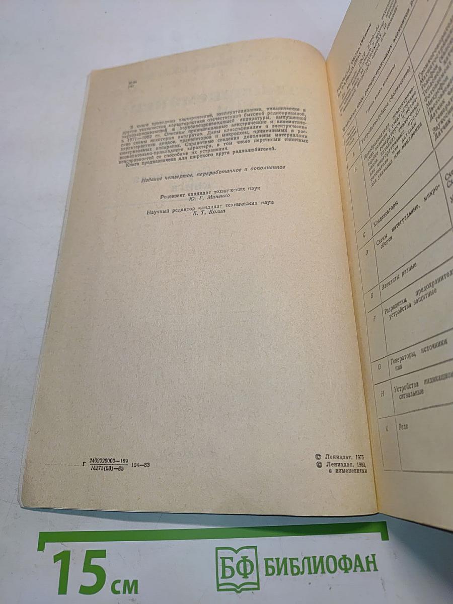 Радиоприемники, радиолы, электрофоны и магнитофоны