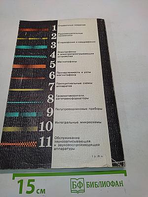 Радиоприемники, радиолы, электрофоны и магнитофоны