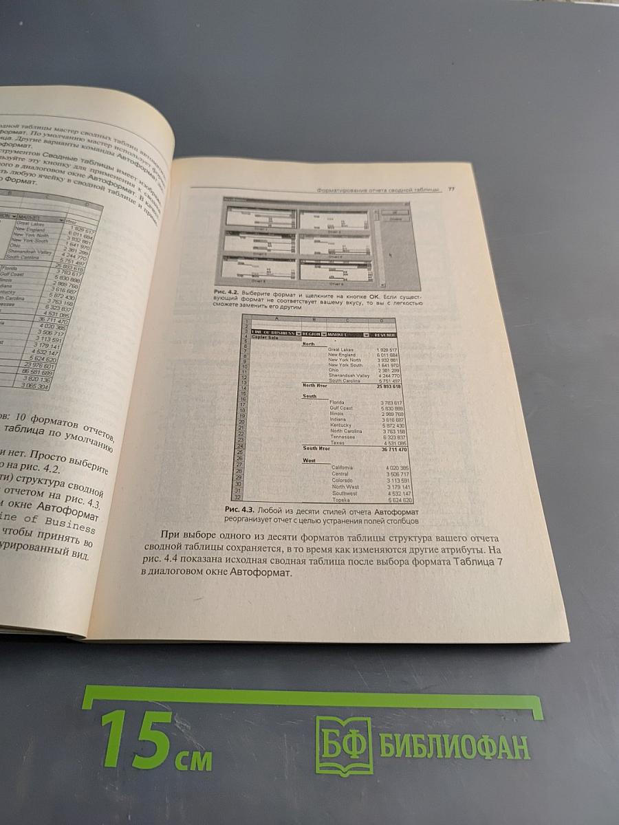 Сводные таблицы в Microsoft Excel