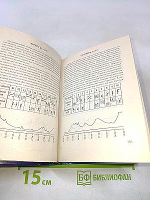 Звезды и судьбы 2003. Гороскоп на каждый день