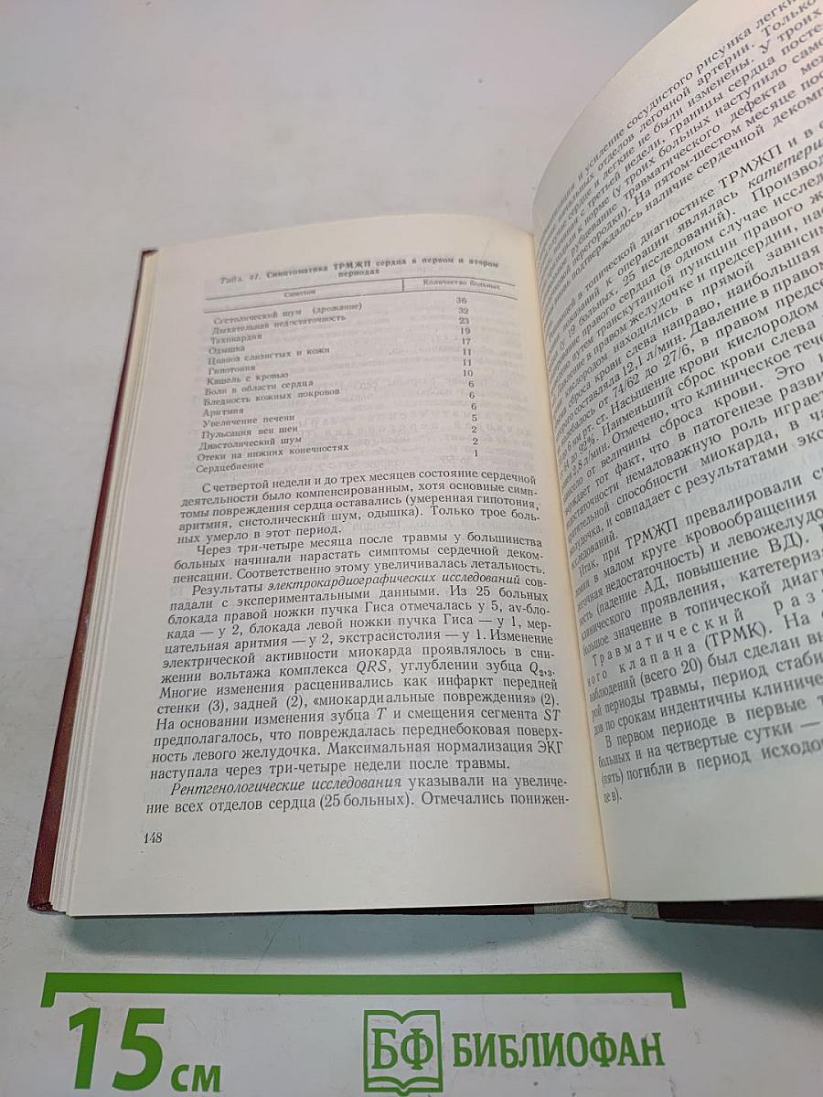Закрытая травма сердца