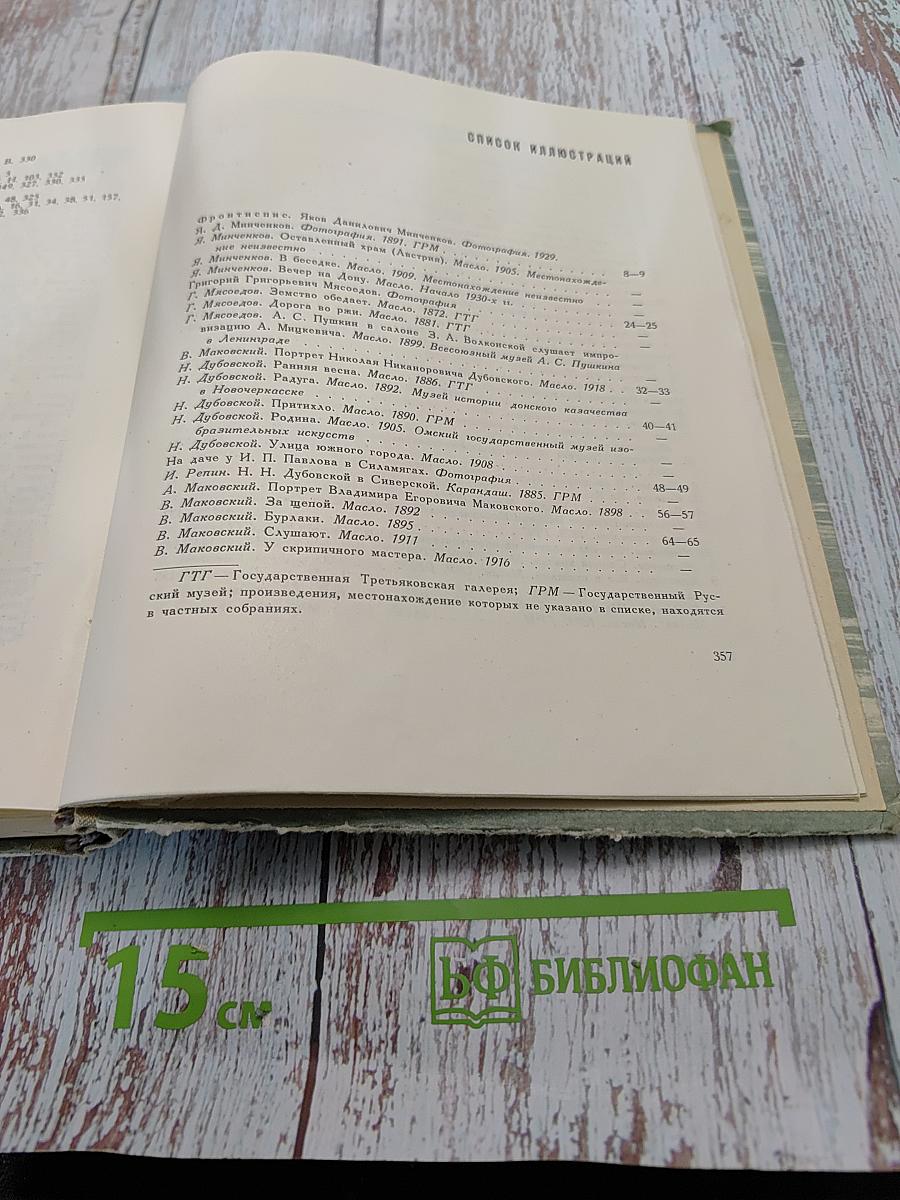 Воспоминания о передвижниках