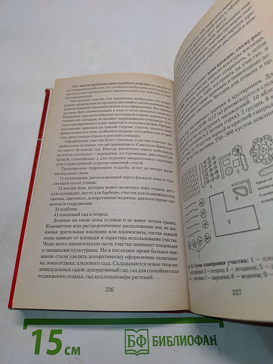Фермерское подворье