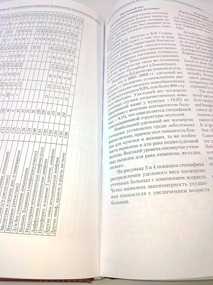 Выживаемость онкологических больных. Выпуск второй, часть 1