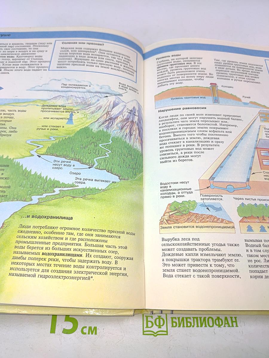 География. Энциклопедия