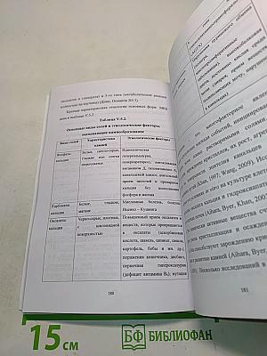 Доказательная фитотерапия. Руководство. Том 5