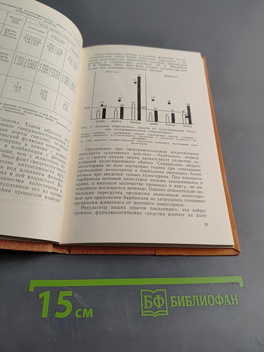 Нервно-эндокринные факторы при атеросклерозе