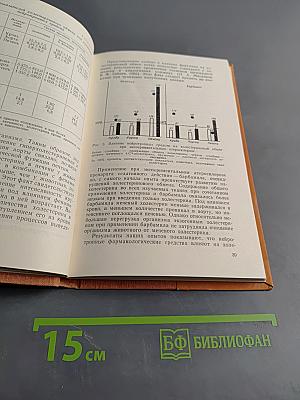Нервно-эндокринные факторы при атеросклерозе