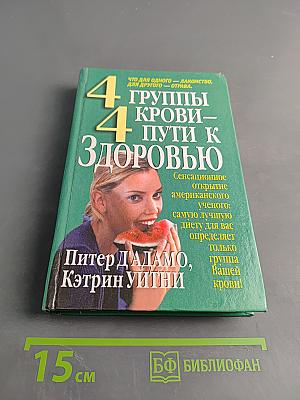 4 группы крови – 4 пути к здоровью