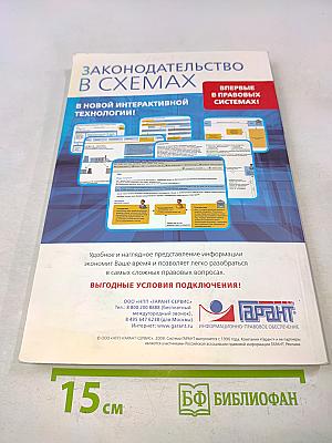 Вестник Высшего Арбитражного Суда Российской Федерации